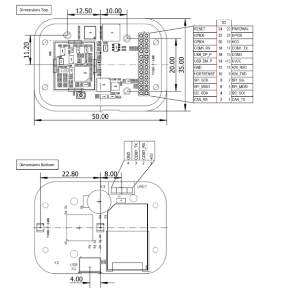 TWN4 MultiTech 3 HF